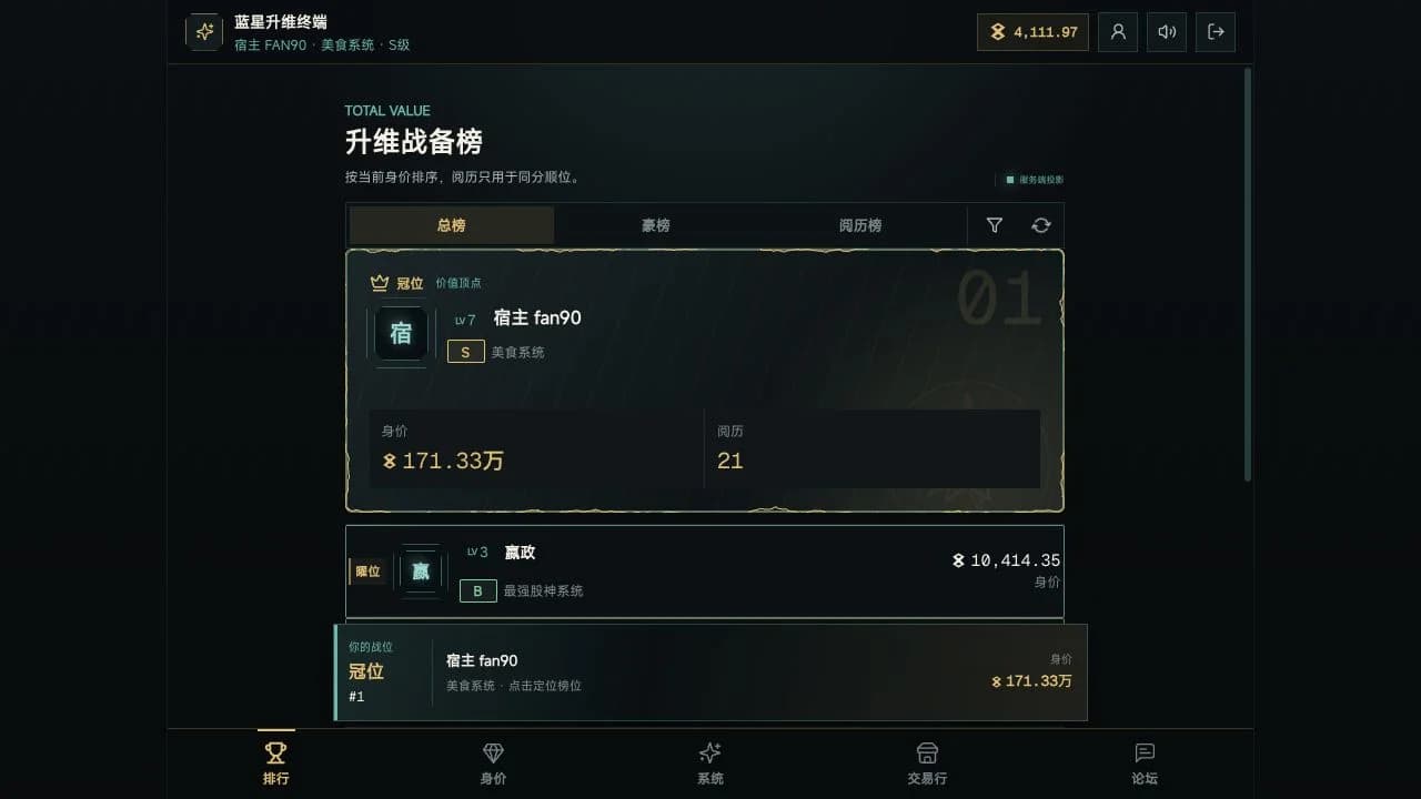模拟氪金系统线上升维战备榜真实界面，展示总榜、系统等级、游戏内身价与阅历